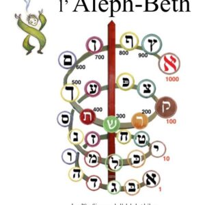 Les Cahiers de l'Aleph-Beth